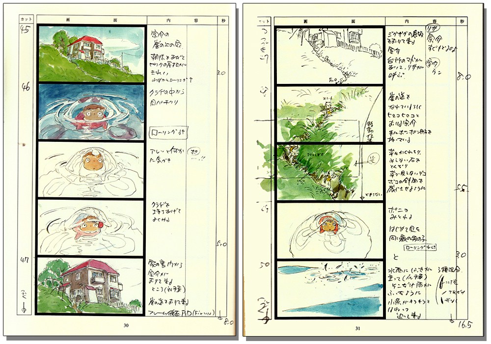 Do animators first draw a storyboard, then draw on top of it? - Quora